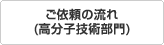 ���˗��̗���(�����q�Z�p����)
