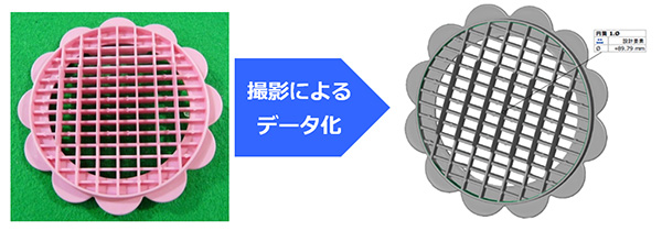 撮影によるデータ化