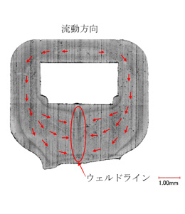 図3 結束バンドの樹脂流動状態の観察写真