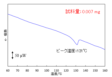 �}2�@HDPE��Tm���茋��