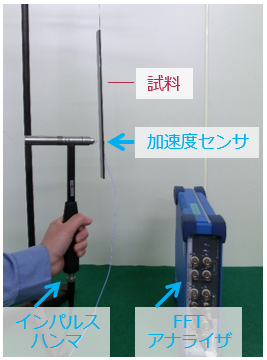 測定状況例