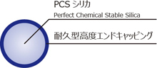 �摜