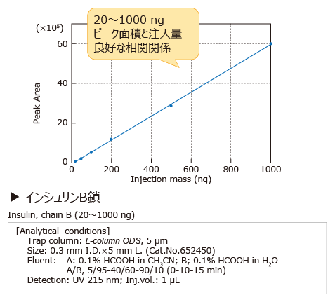 �g���b�v�J����
