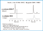 Fig.1 �׍E�a�̔�r