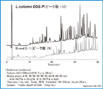 Fig.2 �J�������[�J�[�̔�r�iBSA�y�f���𕨁j